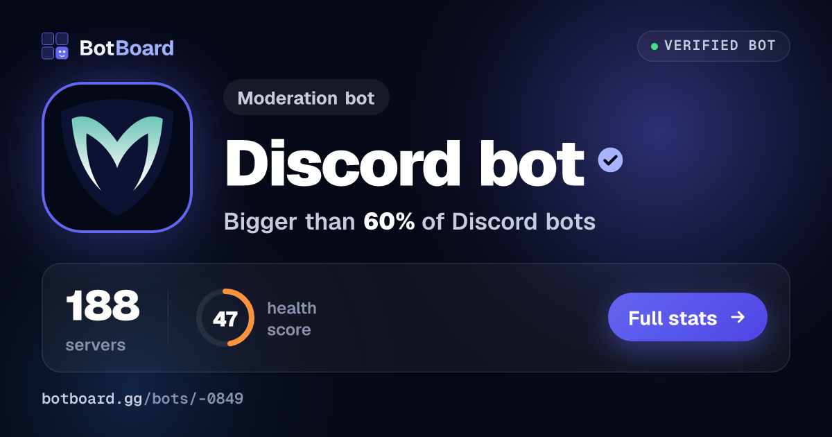 Share card for Монікор