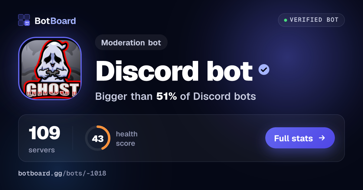 Share card for 𝙶𝚑𝚘𝚜𝚝