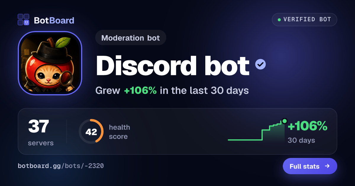 Share card for 𝐌𝐚𝐧𝐳𝐚´𝐬 𝐁𝐨𝐭