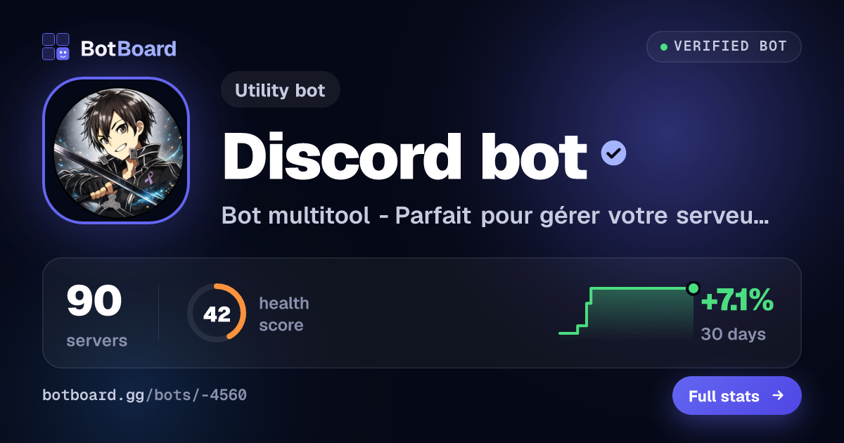 Share card for 𝑉𝑎𝑥