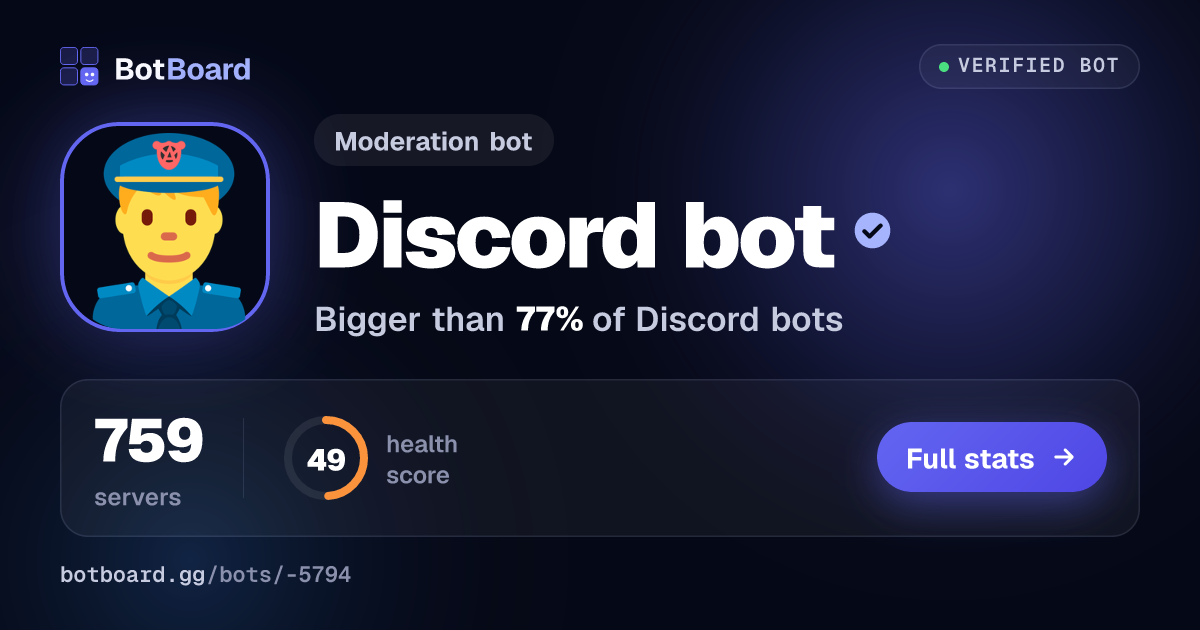 Share card for Офицер Порядок