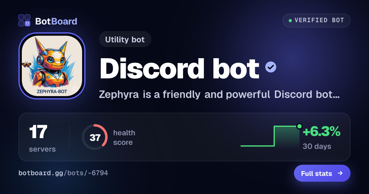 Share card for 𝐙𝐞𝐩𝐡𝐲𝐫𝐚