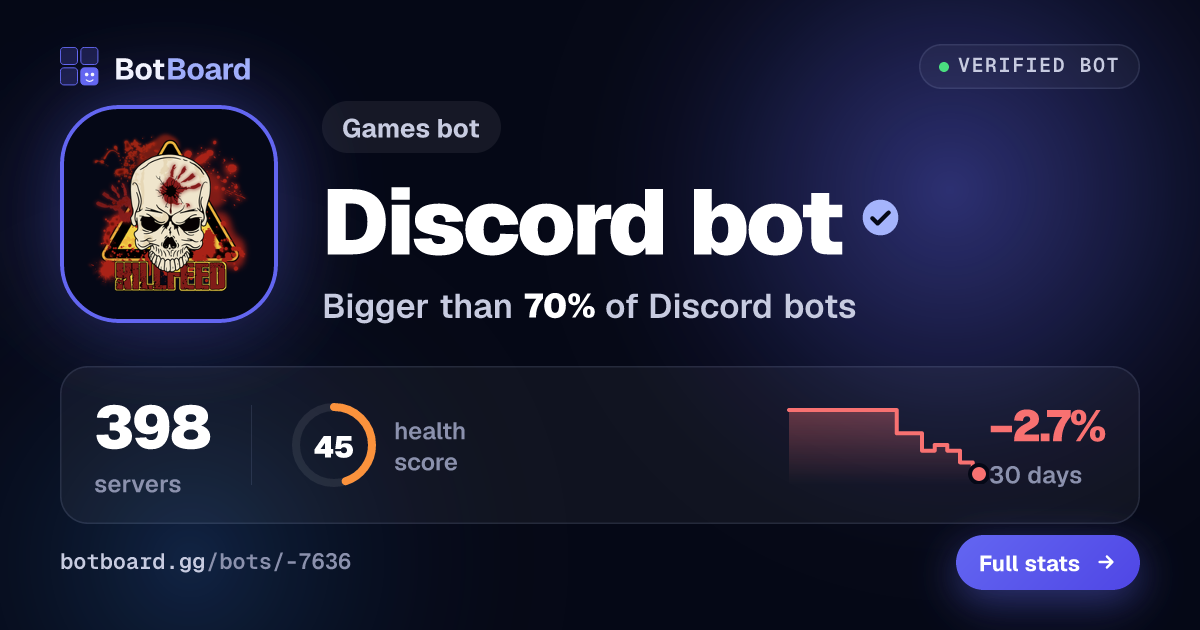 Share card for 🅺🅸🅻🅻🅵🅴🅴🅳 🅵🆁🅴🅴