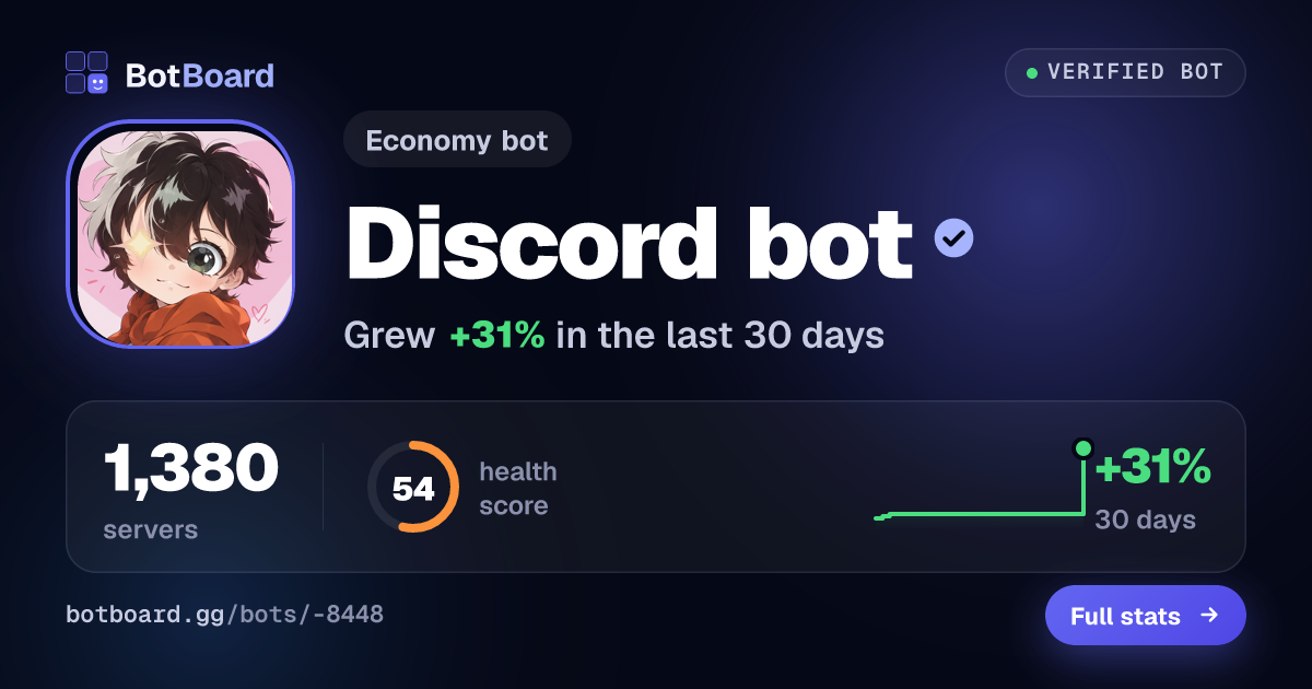 Share card for 𝐖𝐚𝐫𝐧𝐞𝐫