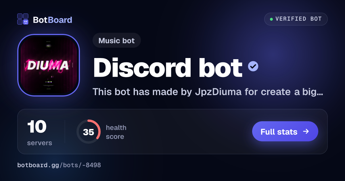 Share card for 𝑫𝑴 𝑴𝑼𝑺𝑰𝑪
