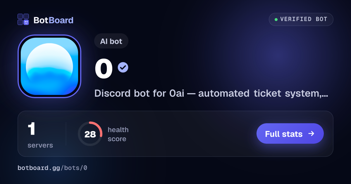 Share card for 0𝗮𝗶