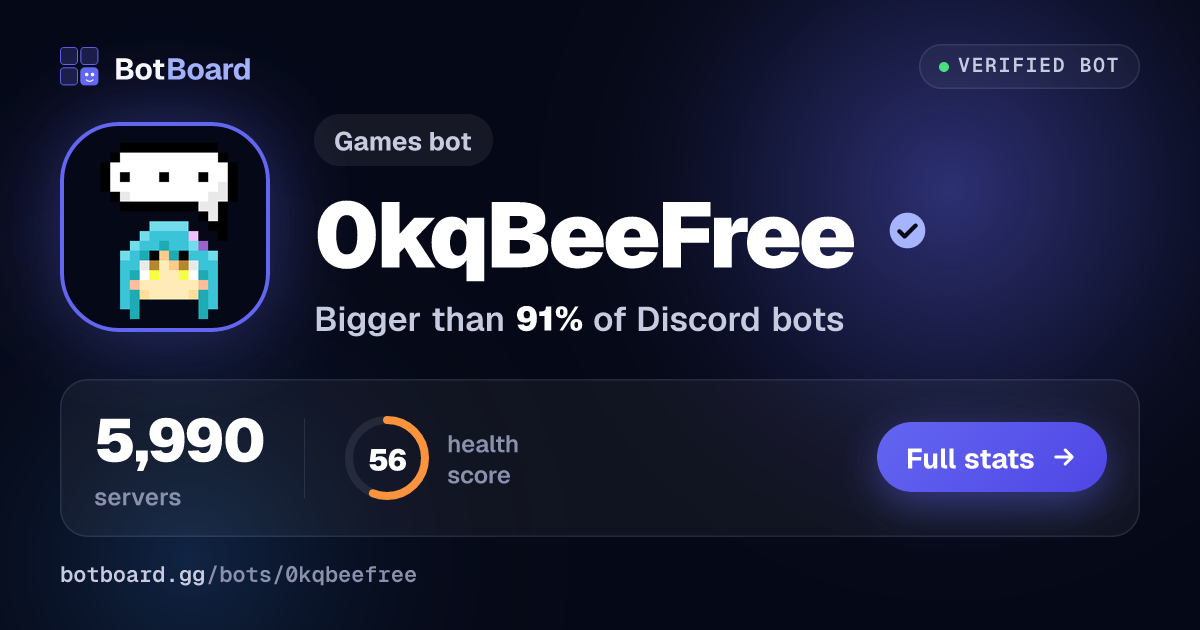 Share card for 0kqBeeFree
