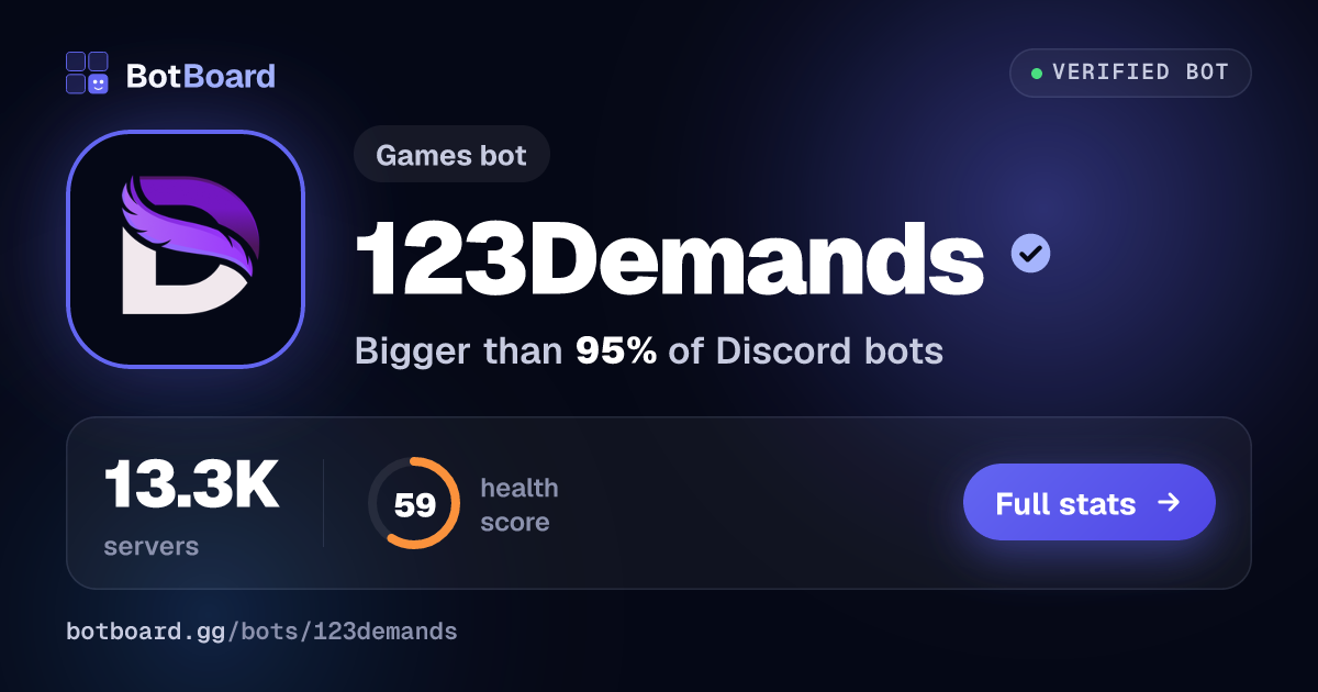 Share card for 123Demands