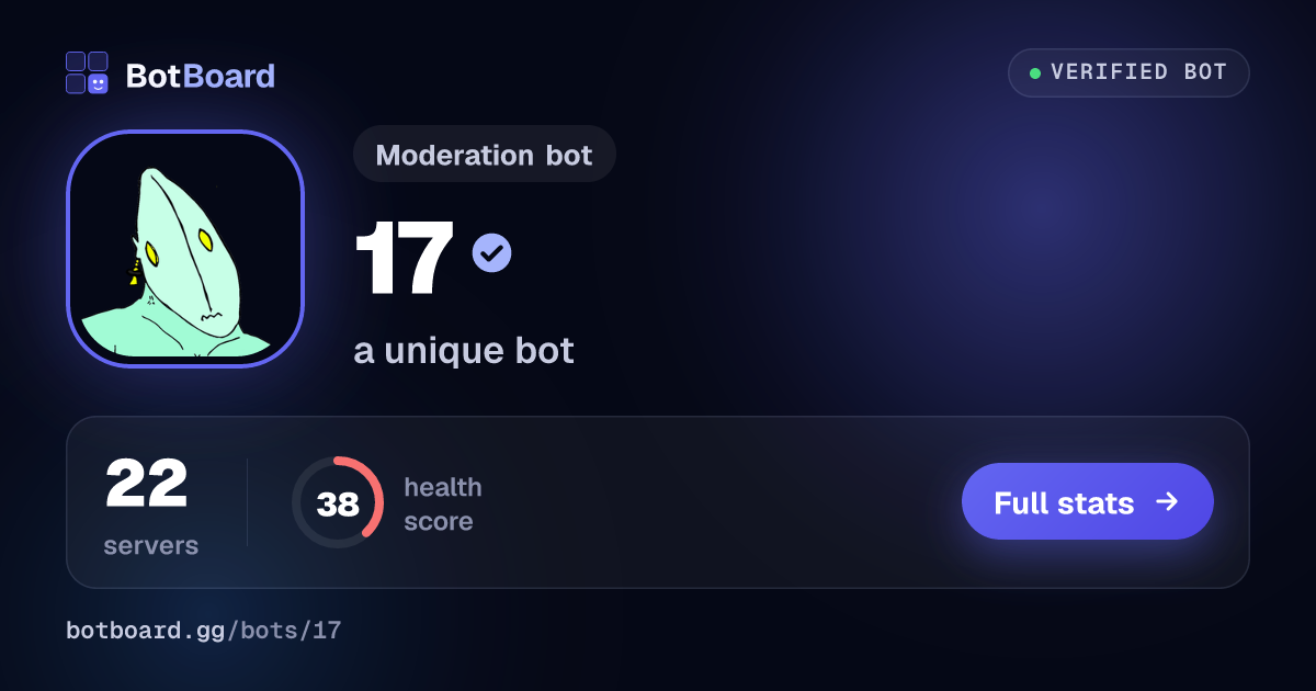 Share card for 17