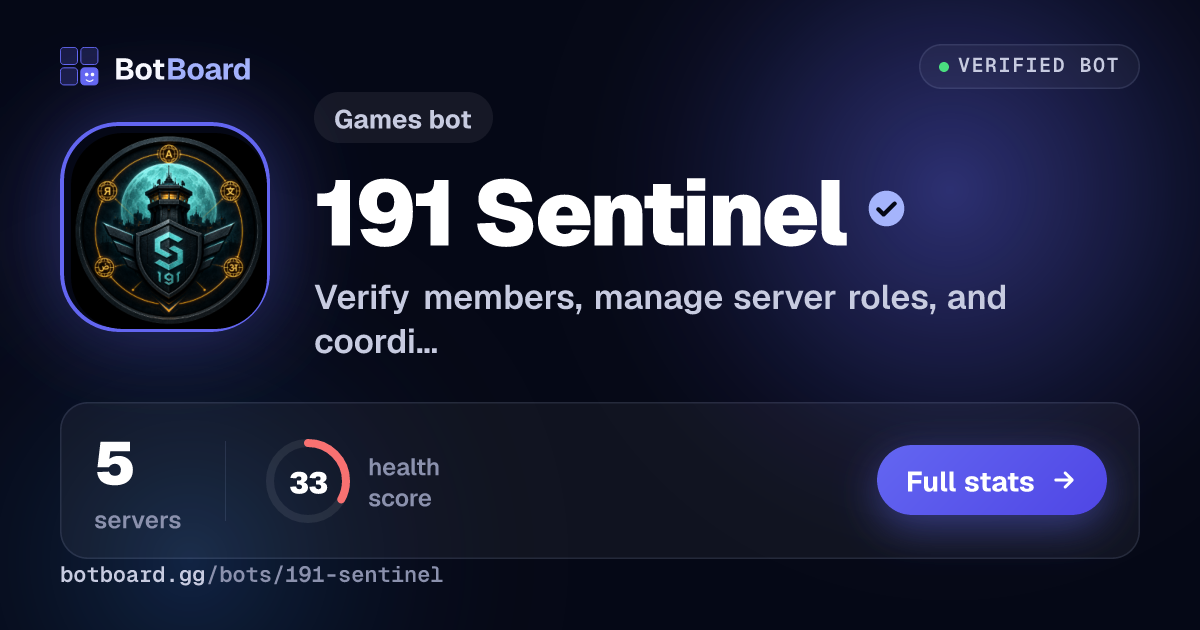 Share card for 191 Sentinel