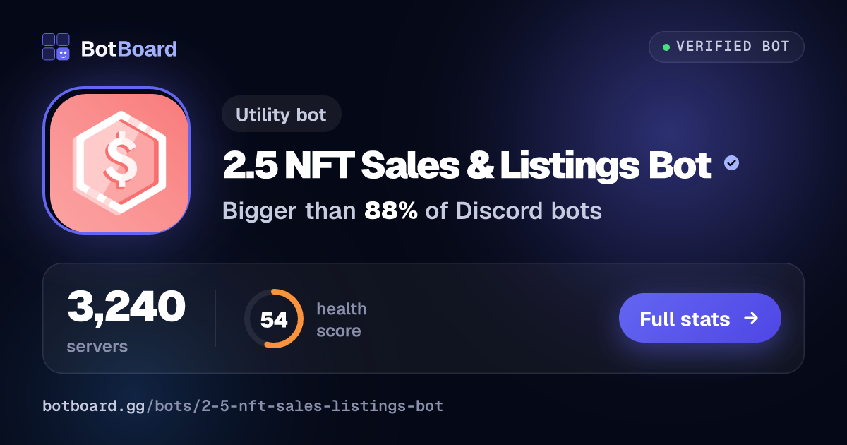 Share card for 2.5 NFT Sales & Listings Bot