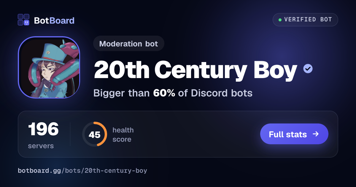 Share card for 20th Century Boy