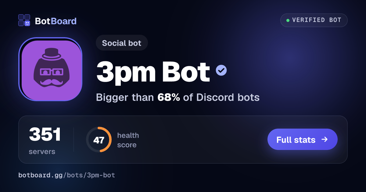 Share card for 3pm Bot