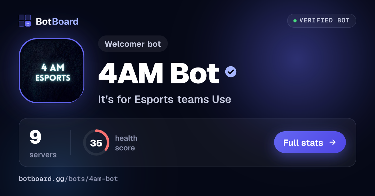 Share card for 4AM Bot