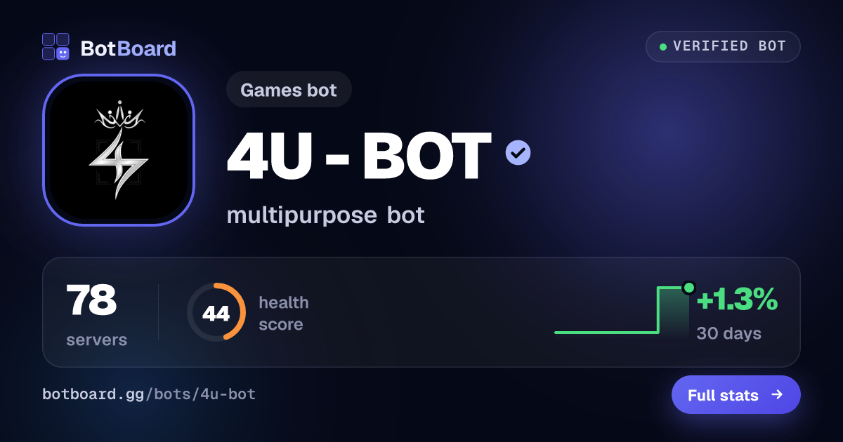 Share card for 4U - BOT