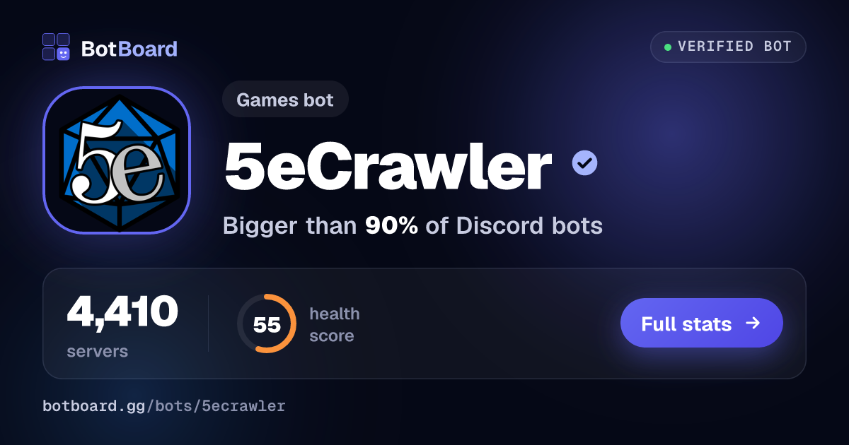 Share card for 5eCrawler
