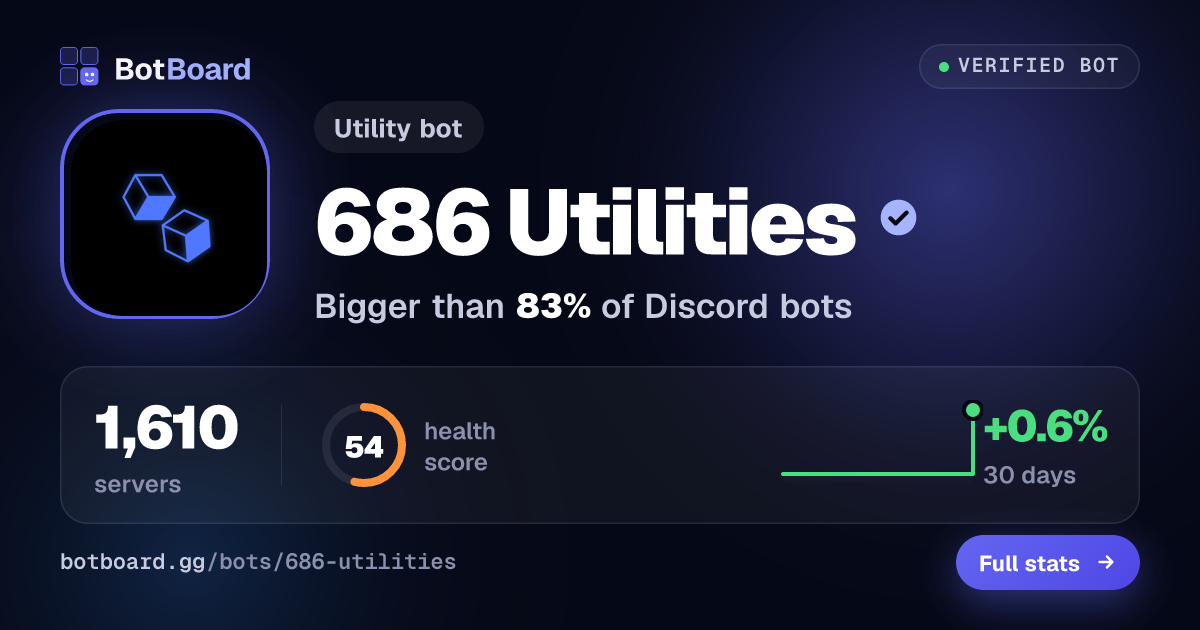 Share card for 686 Utilities