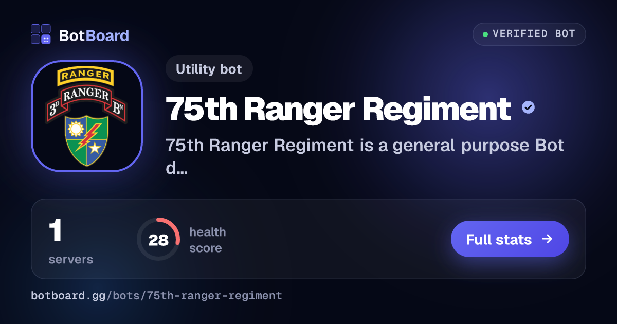 Share card for 75th Ranger Regiment