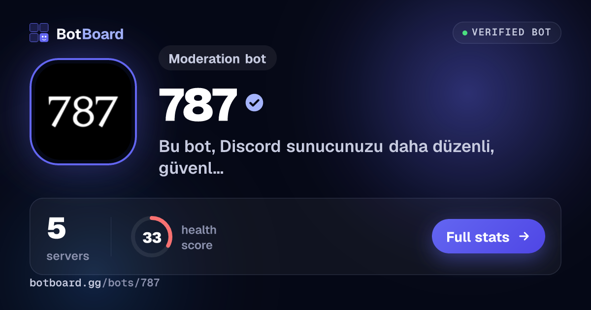 Share card for 787