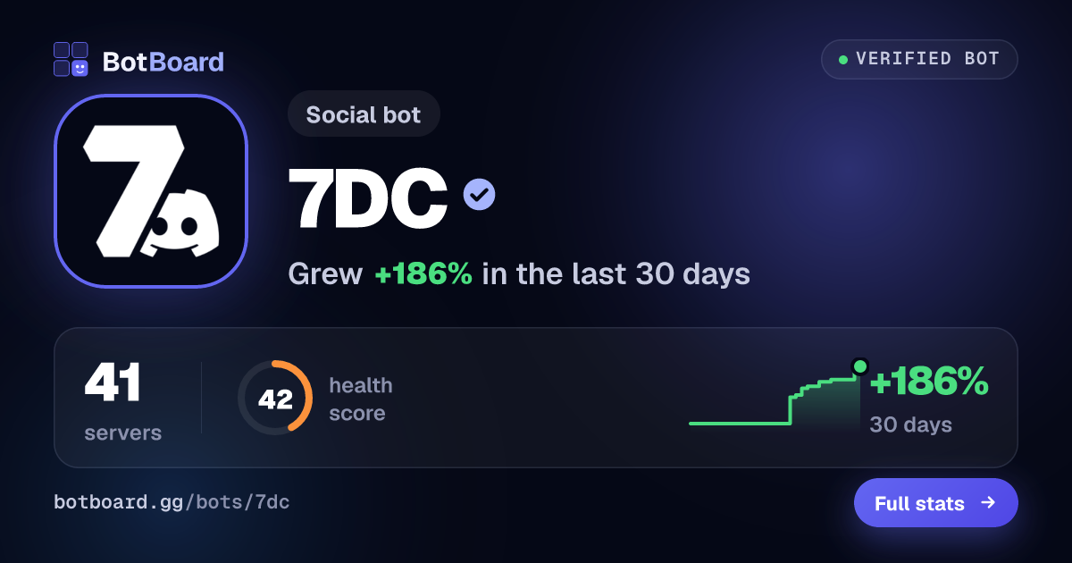 Share card for 7DC