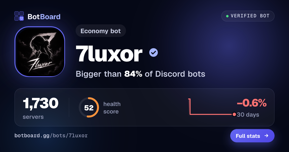 Share card for 7luxor