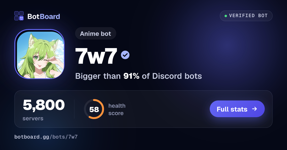 Share card for 7w7