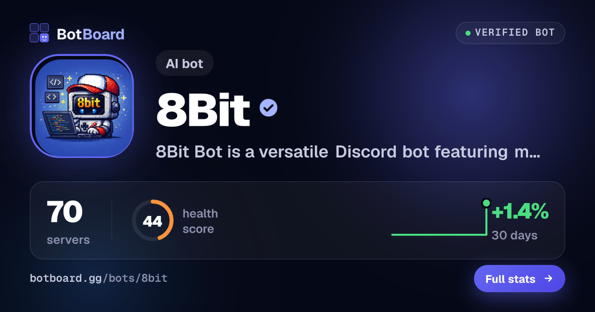Share card for 8Bit