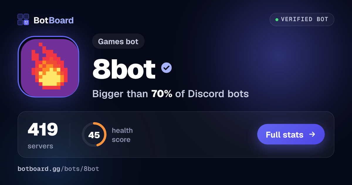 Share card for 8bot