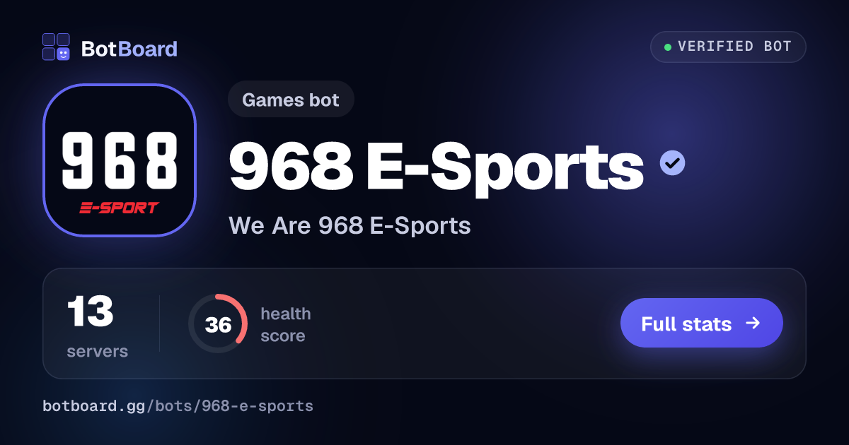 Share card for 968 E-Sports