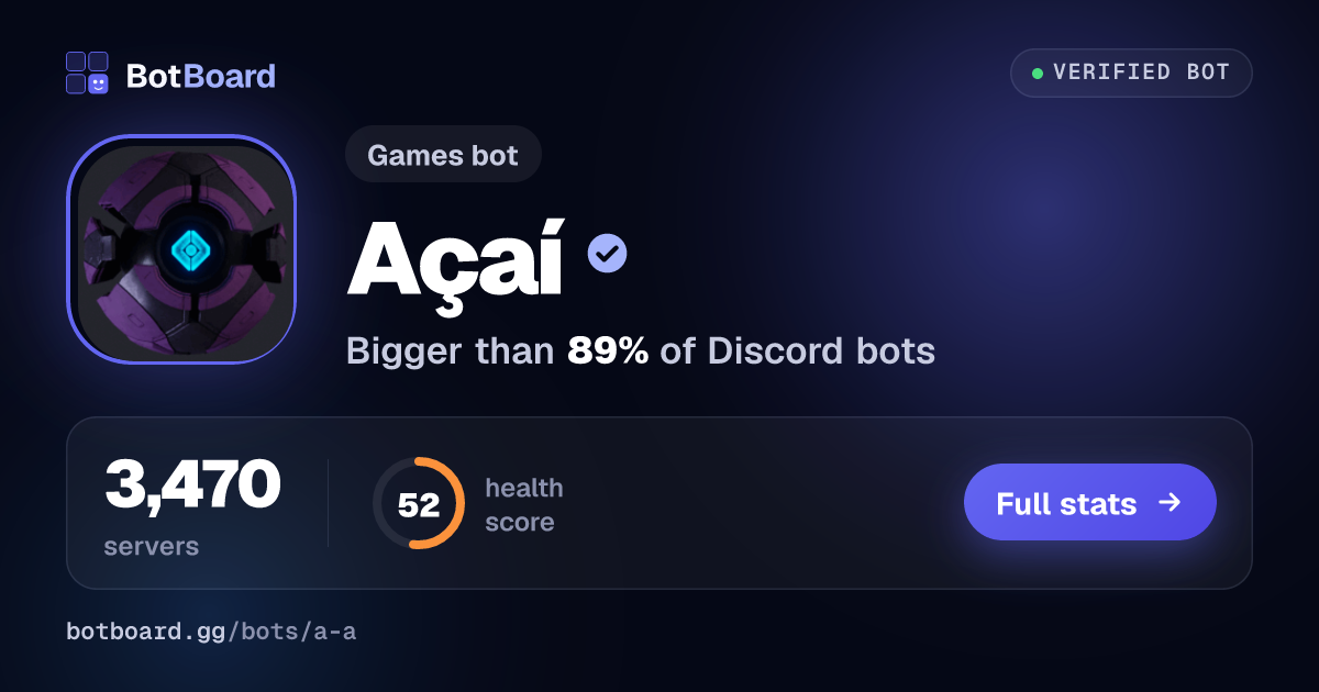 Share card for Açaí