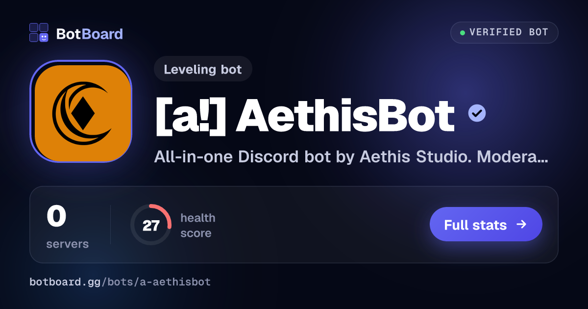 Share card for [a!] AethisBot