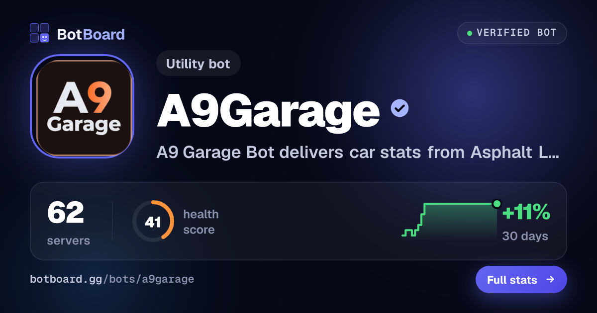 Share card for A9Garage