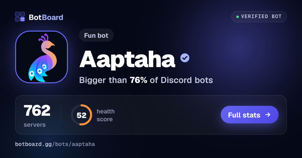 Share card for Aaptaha