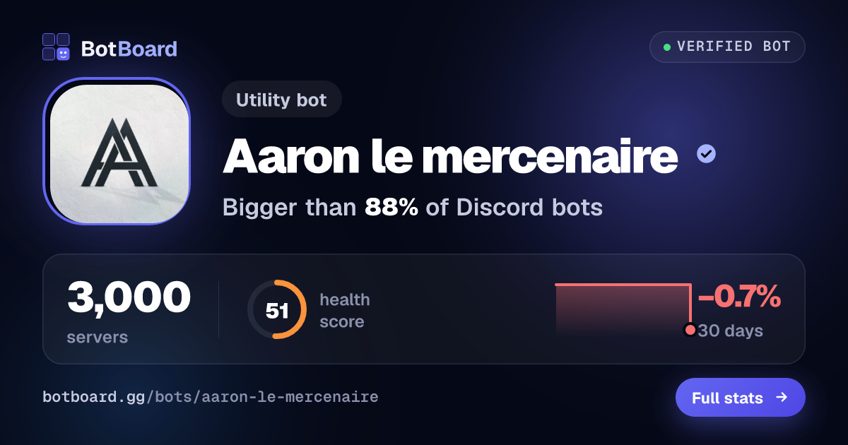 Share card for Aaron le mercenaire