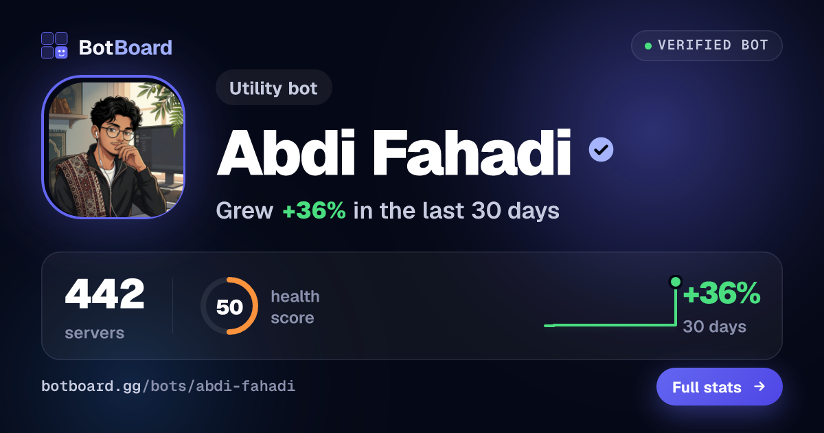 Share card for Abdi Fahadi