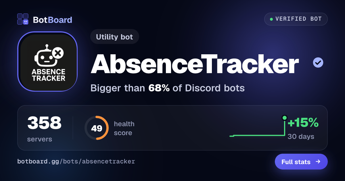 Share card for AbsenceTracker