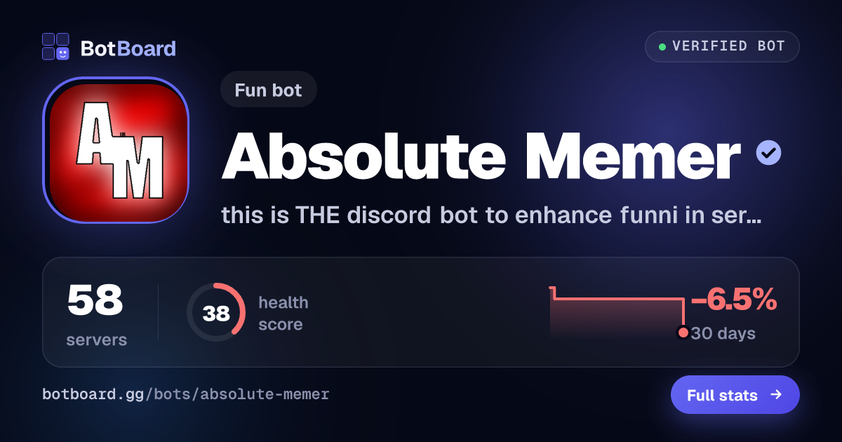 Share card for Absolute Memer