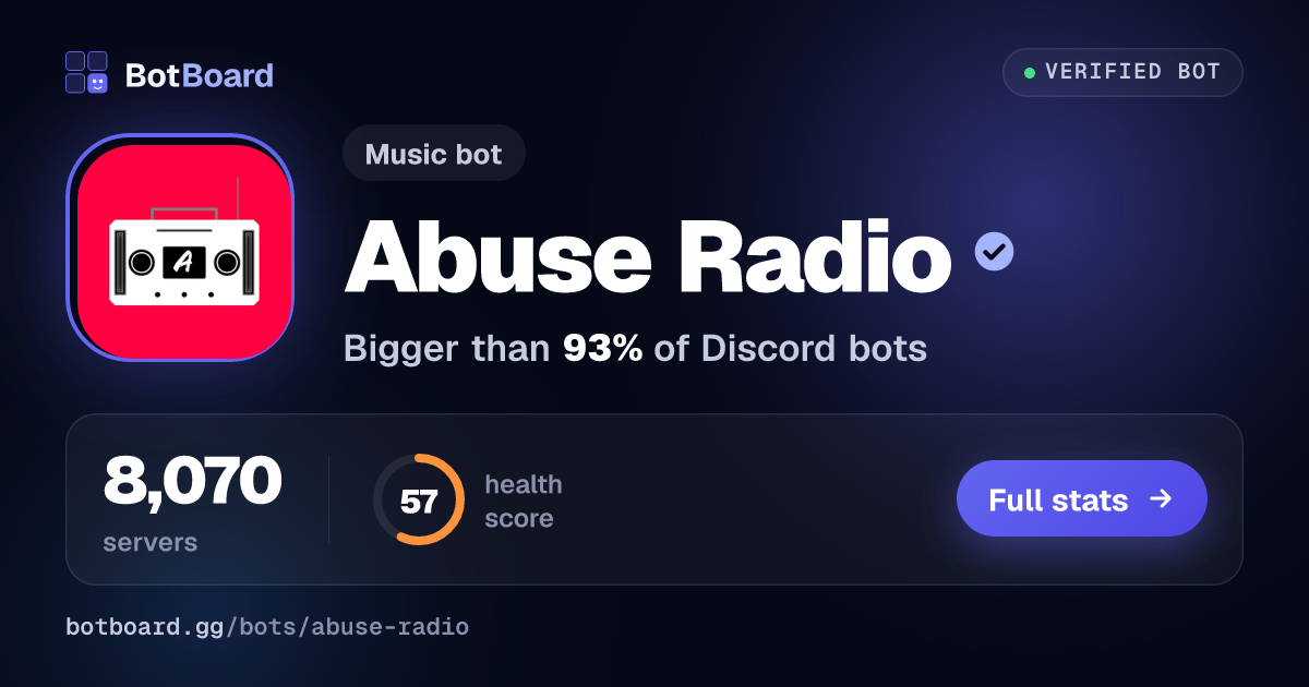 Share card for Abuse Radio