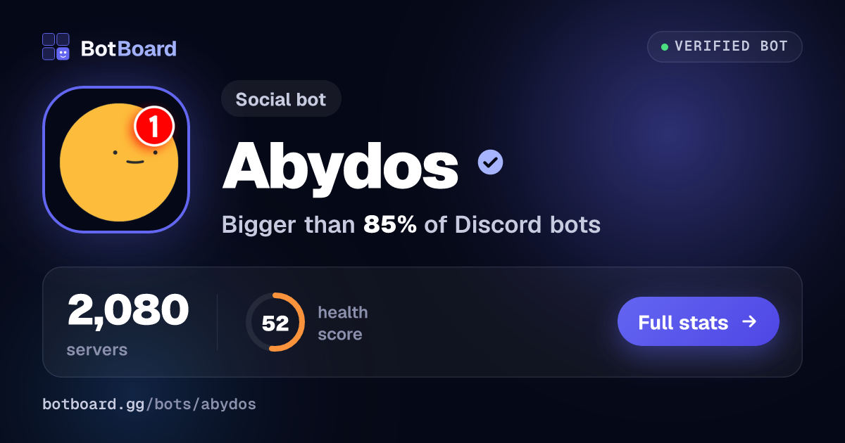 Share card for Abydos