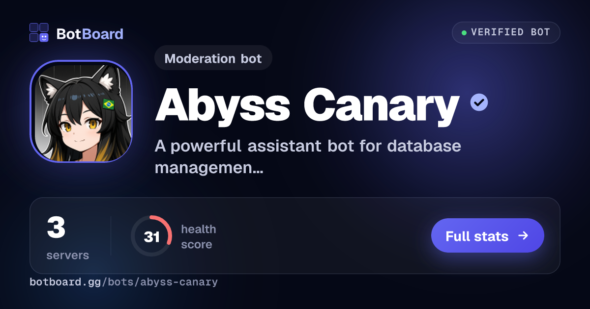 Share card for Abyss Canary