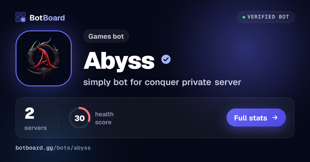 Share card for Abyss