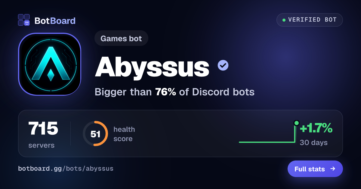 Share card for Abyssus ✔