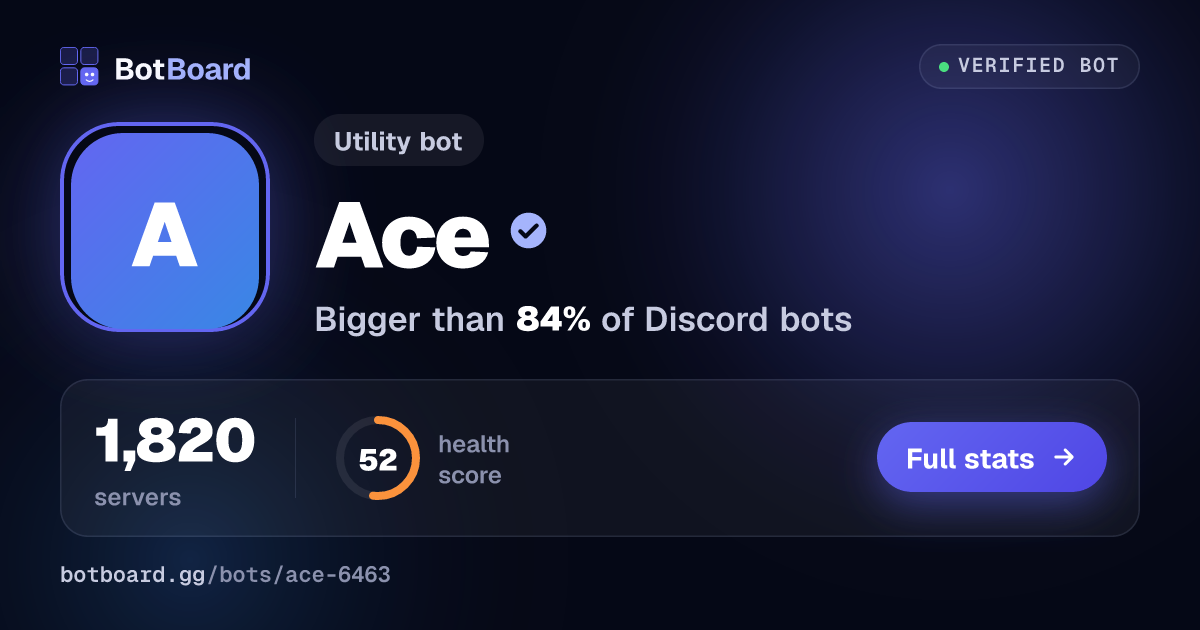 Share card for Ace