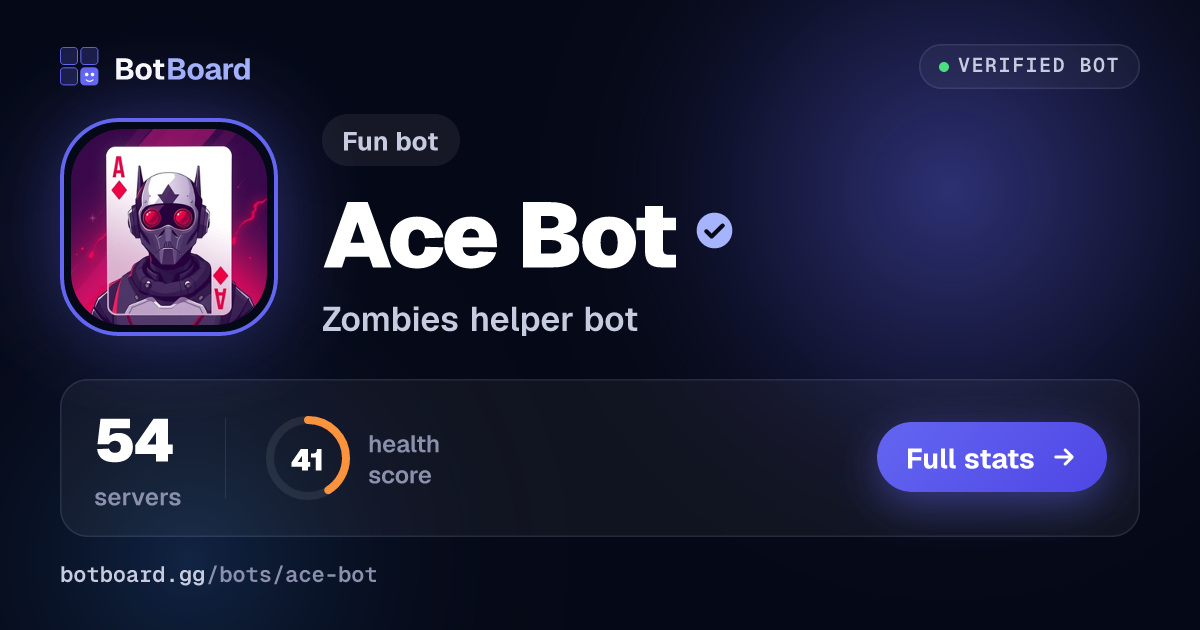 Share card for Ace Bot