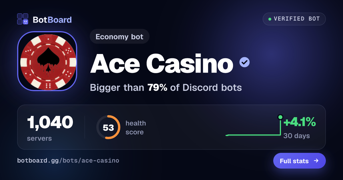 Share card for Ace Casino