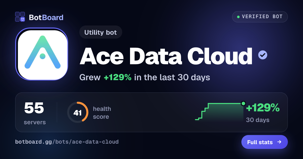 Share card for Ace Data Cloud