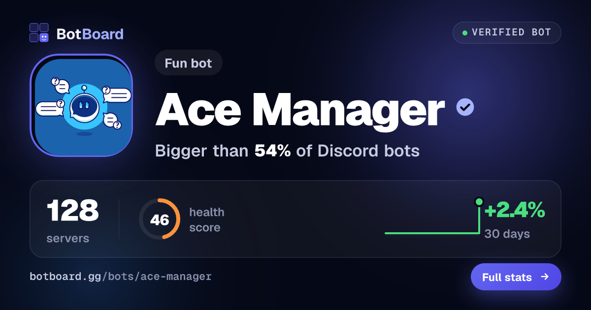 Share card for Ace Manager