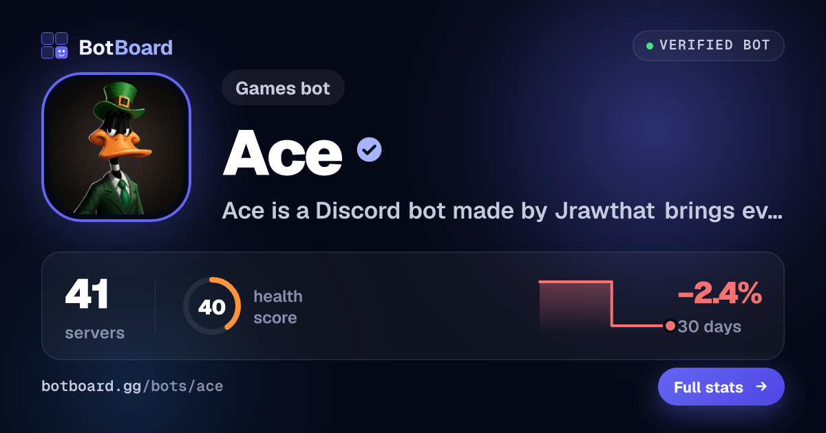 Share card for Ace