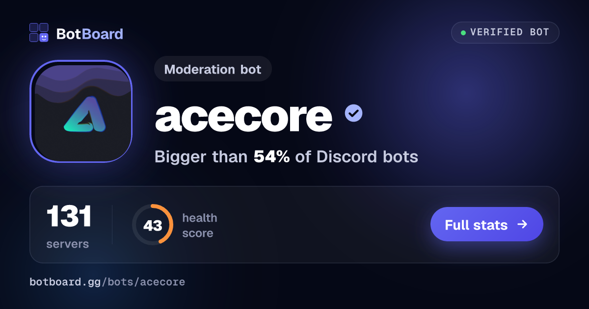 Share card for acecore