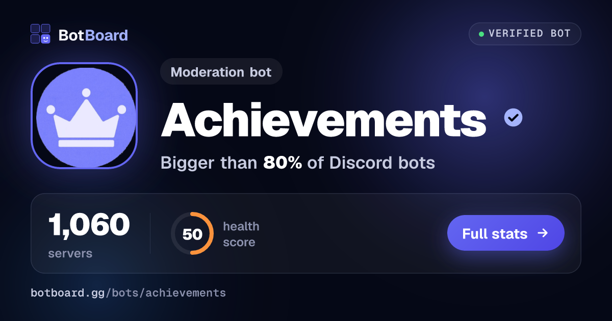Share card for Achievements